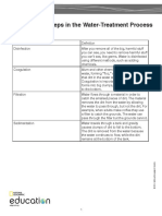 WaterTreatmentProcess Teacherguide