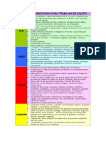 FOL02 CONT R16 01 HabilidadesTrabajarEquipo