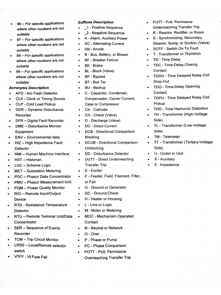 Ansi code 3 pdf