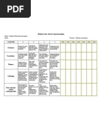 Download Rubric for Oral Conversation Sample by Lax Teach SN60770331 doc pdf