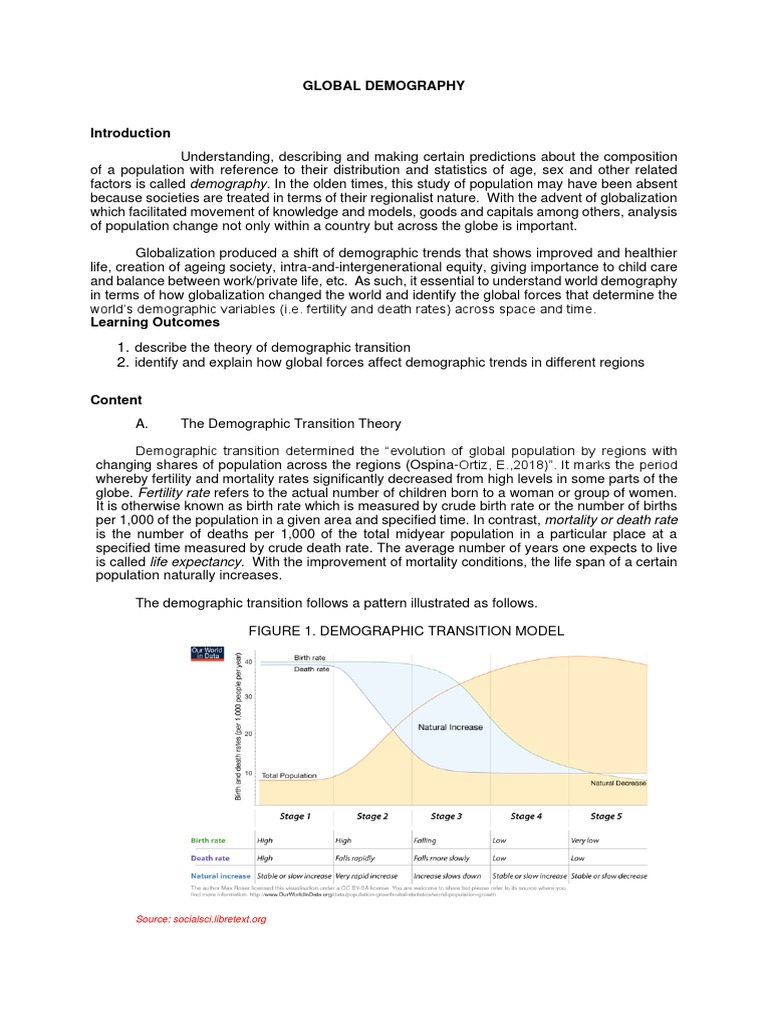 TCW Module 10 Global Demography PDF Immigration Economic Growth