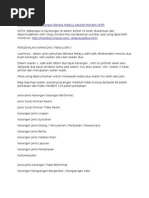 Contoh Karangan Berformat
