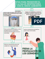 Verde Limpio y Corporativo Higiene Personal Imagen Explicativa Sobre Salud Redes Sociales Publicación