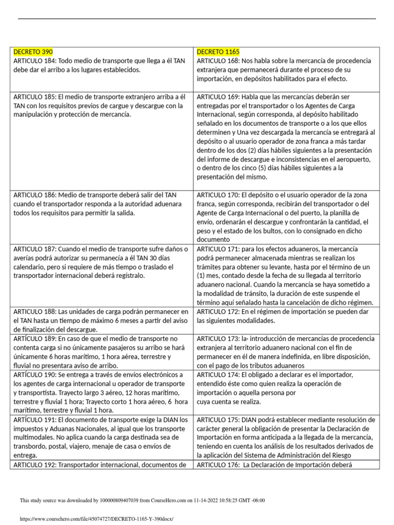 Decreto 1165 y 390 | PDF | aduana | Transporte