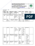 Hasil Audit UDG