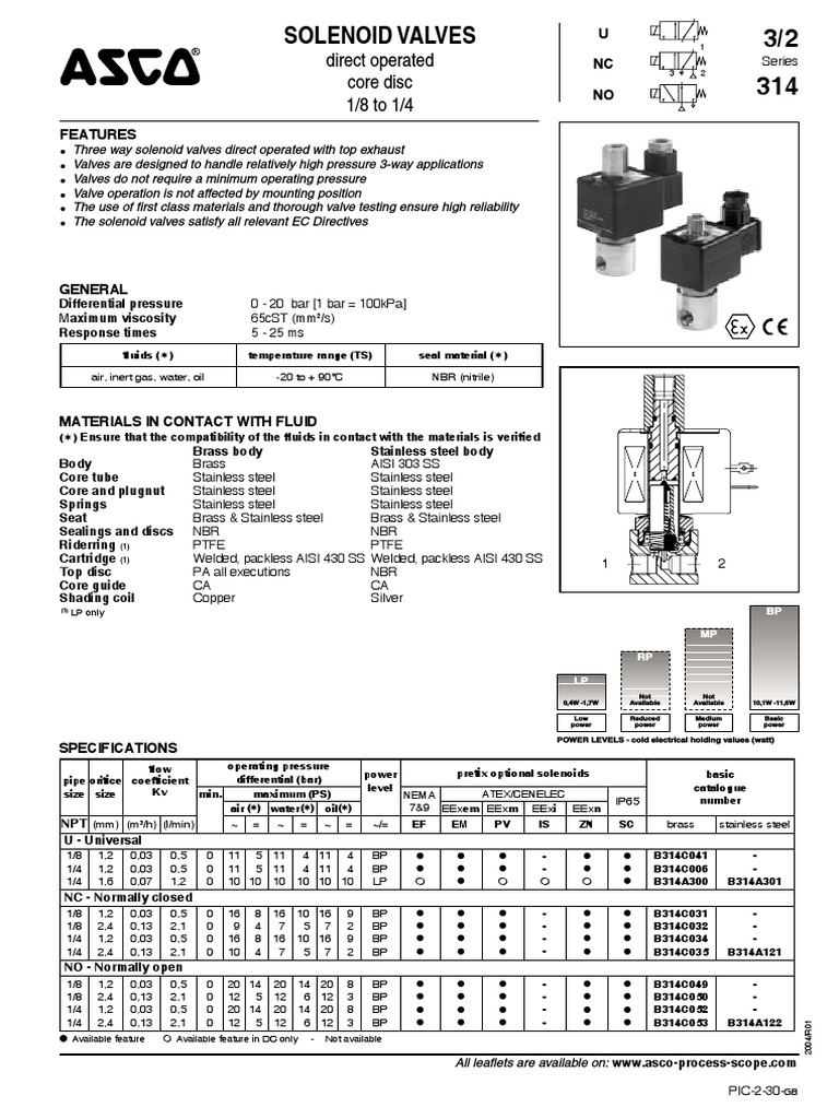 Series 314 PDF Valve Electrical Connector