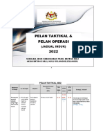 SJKT BK 2022 Pelan Taktikal & Operasi