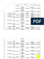 N O Tangg AL NIK Nama Jenis Kelamin USI A Alamat Kategori Vaksina SI No E-Tiket Alamat Kel/Desa