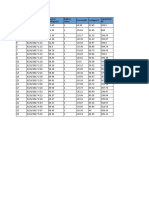 3017 Battery Test Result (29-9-2017)