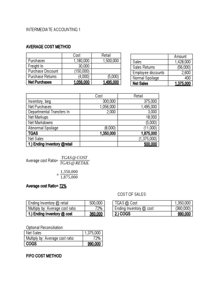 Inventory Cost Analysis Summary | PDF | Cost Of Goods Sold | Inventory