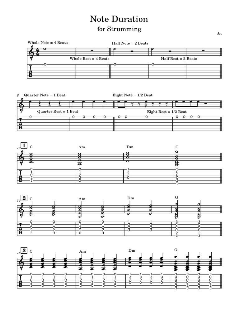 Note Duration For Strumming PDF Musical Notation Musical Compositions