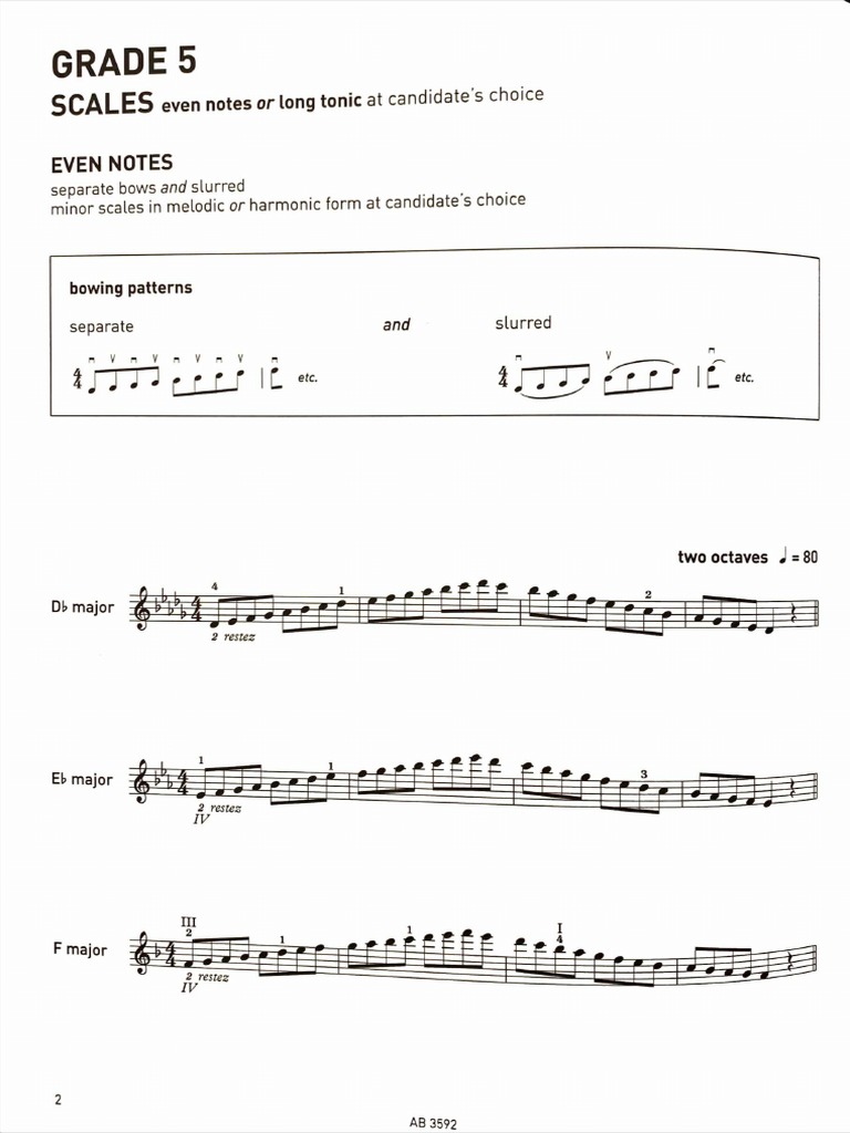 Grade 5 Scale Book PDF