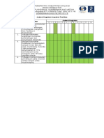 Jadwal Inspeksi Dan Monev Fasilitas