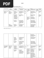 Download Silabus PLKJ 7 Sem 1 by Azhiim R Afian SN60775217 doc pdf