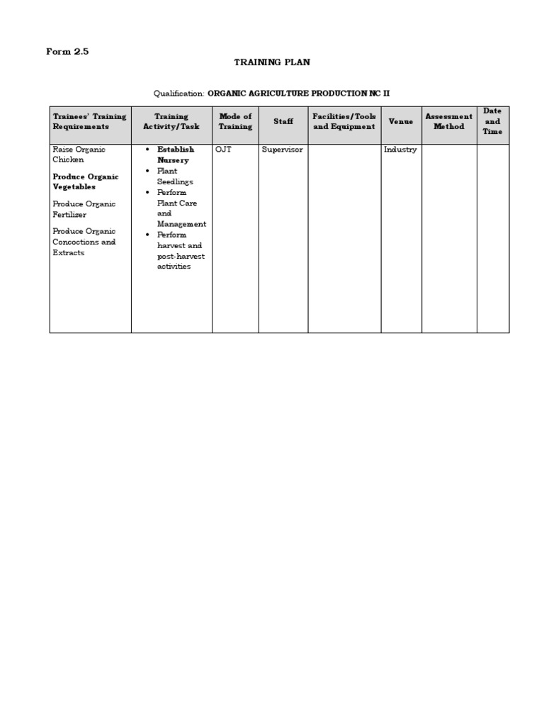 Form 2.5 Training Plan | PDF