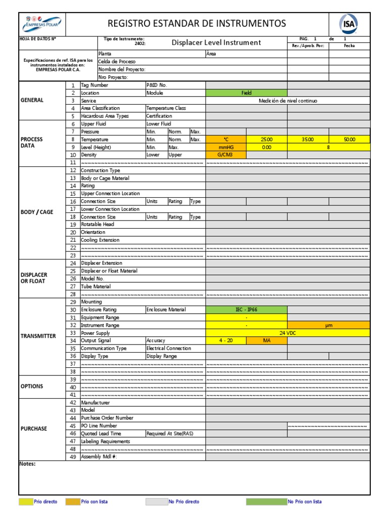 2402 displacer level instrument v0.0 | pdf