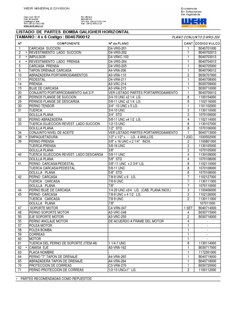 Partes Bomba Galigher Horizontal 4x6 | PDF
