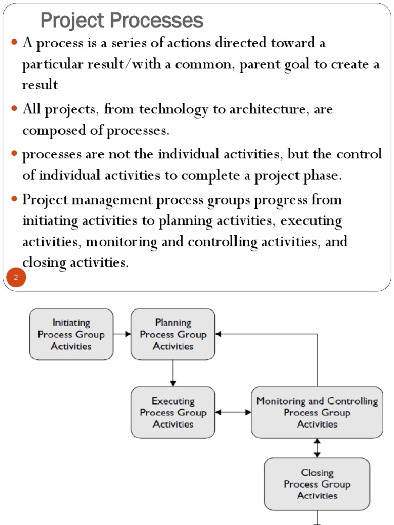 Project Management Processes | PDF