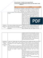 Fichamento - HABERMAS