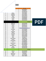 Database HKN ICE BSD