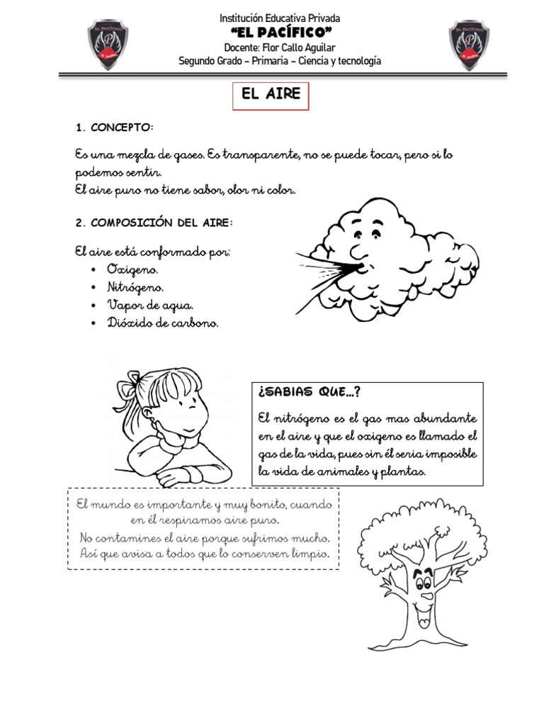 El Aire: Conceptos y Actividades para Niños | PDF | Atmósfera de tierra ...