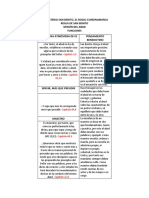 FUNCIONES DEL ABAD