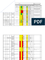 Matriz de Riesgos 1er Trimestre 2022