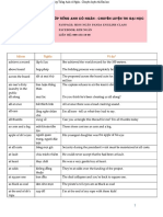 220 idioms quan trọng trong đề thi THPT 2020