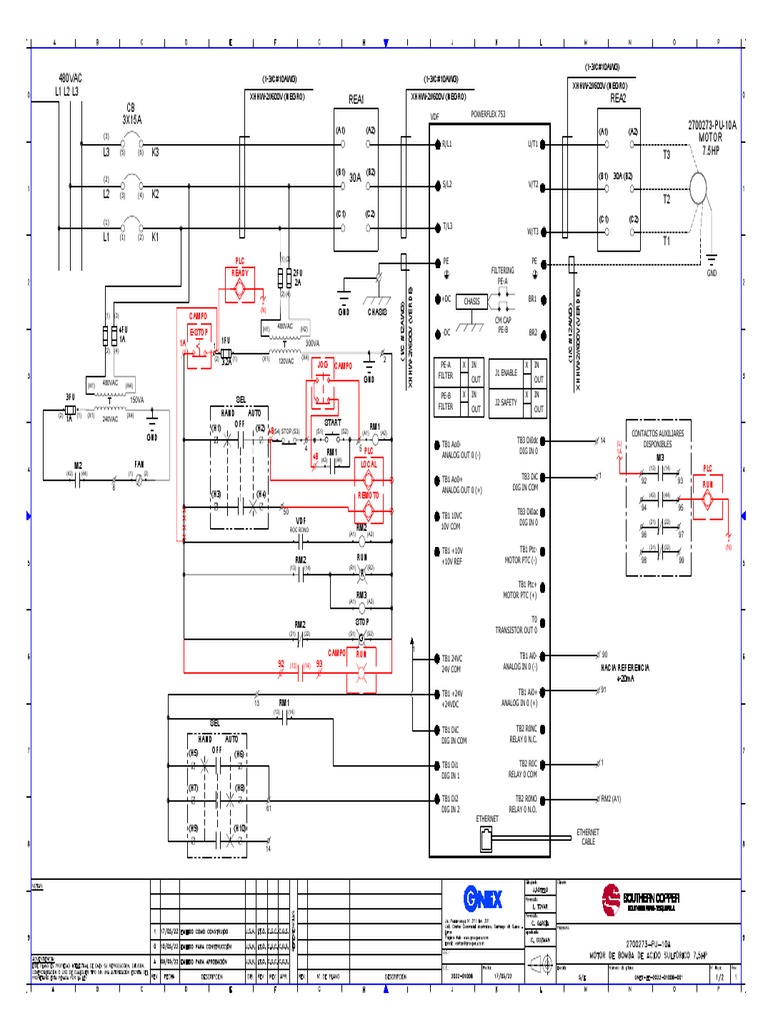 Powerflex753 B PDF