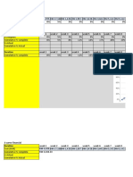 Excel (S-Curve Calculation)