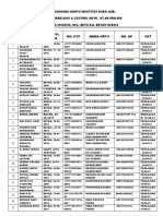 Permohonan Kartu Identitas Anak