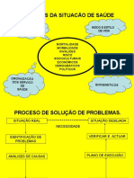 Análises Da Situacão de Saúde: Meio Ambiente