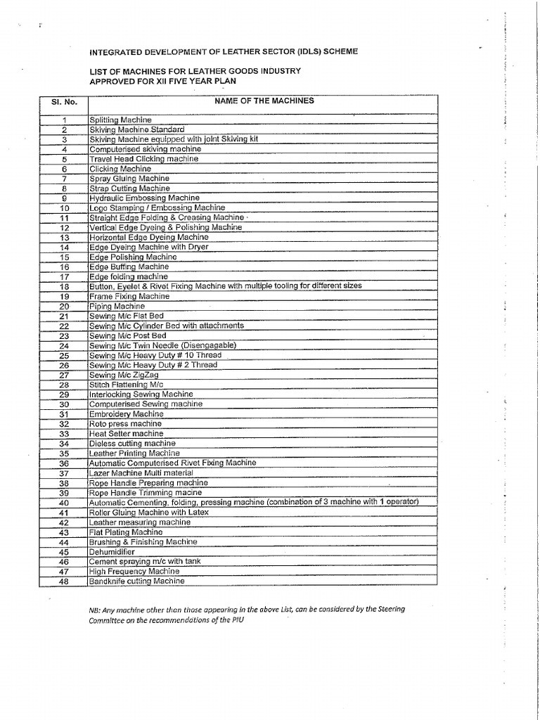 List of Leather Goods Machines PDF