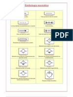 Simbologia Neumatica