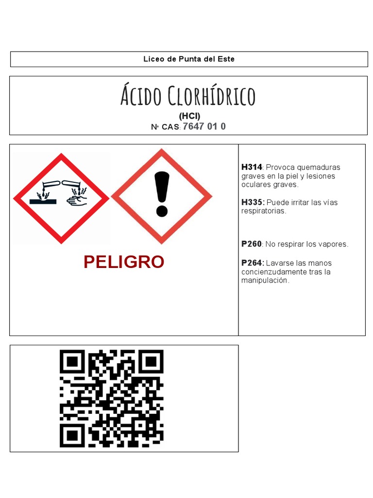 Etiqueta de Seguridad Acido Clorhídrico PDF