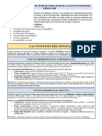 Lengua Modalización Las Funciones Del Lenguaje