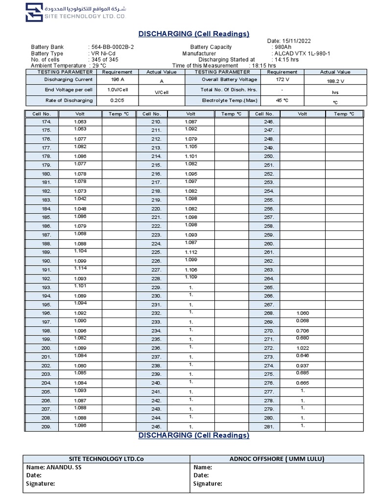 Bat Discharge 174 - 345-564 - BB - 0002B - 2-15 - 11 - 2022-18 - 15 ...