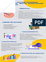 Modelo de Acción Integral Territorial - MAlTE - RESOLUCIÓN 2626 de 2019