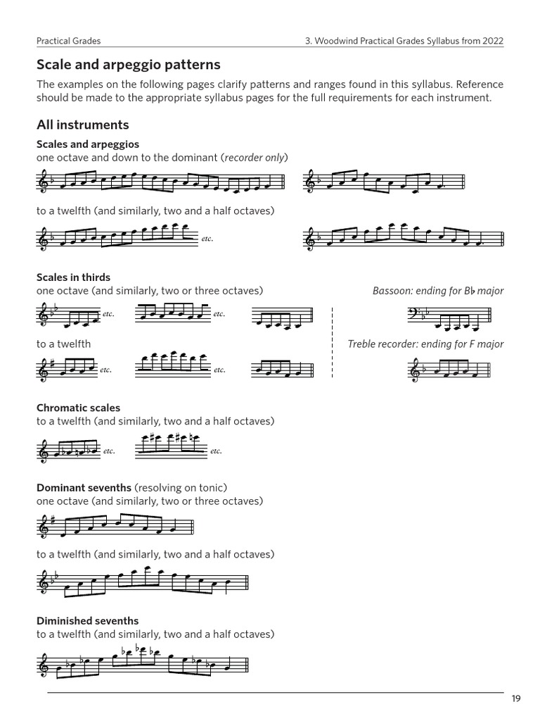 Scale and Arpeggio Patterns PDF PDF