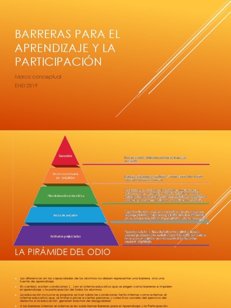 Barrera De Aprendizaje Y Participación – EXWJ