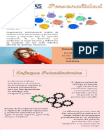 Infografía 1-Personalidad y Enfoque Psicodinámico