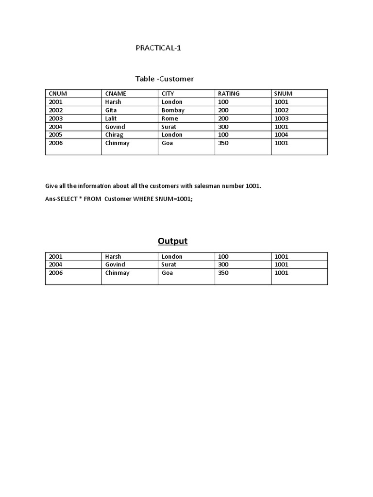 Customer and Order SQL Queries | PDF