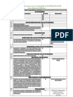 Instrumento para Evaluar El Cuadernillo Matemáticas 3