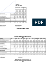 Flujo de caja proyectado 2020-2024 para empresa de venta de muebles y electrodomésticos