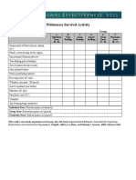 Bus321 Document wildernessSurvivalActivity