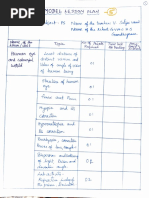 Human Eye and Colorful World-10th Class Lesson Plan