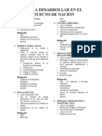 Temas A Desarrollar en El Proyecto de Nación