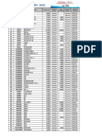 Lista de Precios 2022 PDF