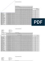 Analisis Ujian Semster 1 2017