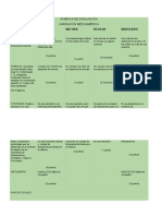 Rúbrica de Evaluación Narracion Etapa Litica